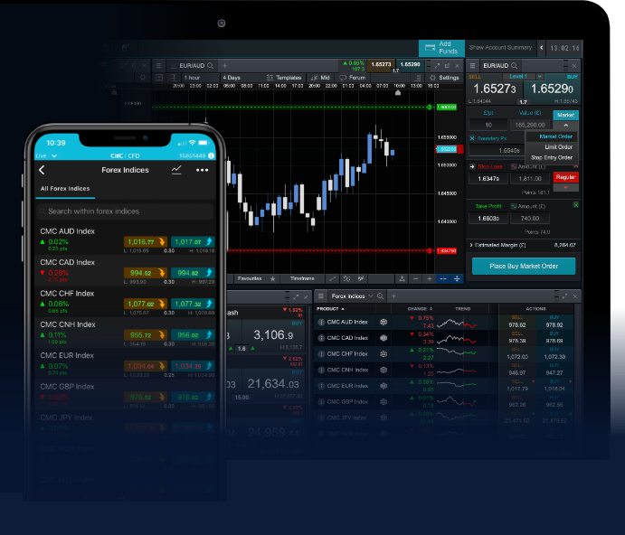 Mastering Forex with Demo Trading A Comprehensive Guide 1661405047